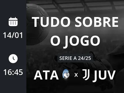 Atalanta x Juventus: placar ao vivo, escalações, lances, gols e mais