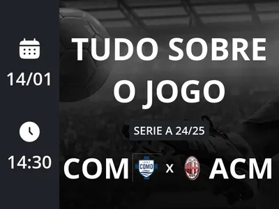 Como 1907 x Milan: placar ao vivo, escalações, lances, gols e mais