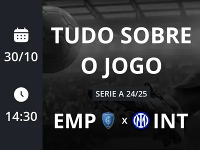 Empoli x Internazionale: placar ao vivo, escalações, lances, gols e mais