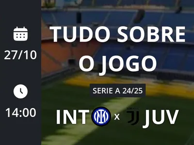 Internazionale x Juventus: placar ao vivo, escalações, lances, gols e mais