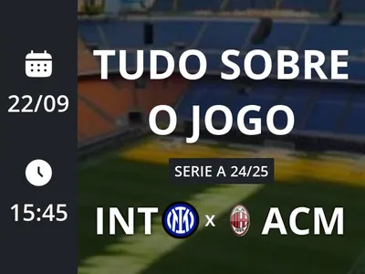 Internazionale x Milan: placar ao vivo, escalações, lances, gols e mais