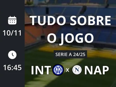 Internazionale x Napoli: placar ao vivo, escalações, lances, gols e mais