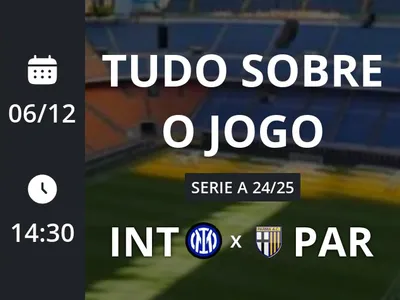 Internazionale x Parma: placar ao vivo, escalações, lances, gols e mais