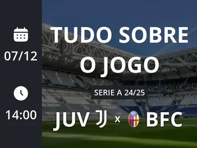 Juventus x Bologna: placar ao vivo, escalações, lances, gols e mais