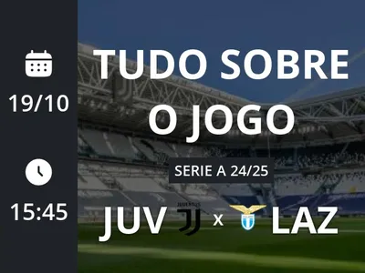 Juventus x Lazio: placar ao vivo, escalações, lances, gols e mais