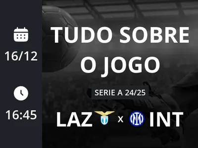 Lazio x Internazionale: placar ao vivo, escalações, lances, gols e mais