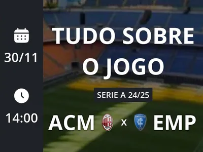 Milan x Empoli: placar ao vivo, escalações, lances, gols e mais