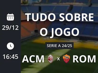 Milan x Roma: placar ao vivo, escalações, lances, gols e mais