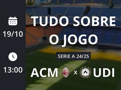 Milan x Udinese: placar ao vivo, escalações, lances, gols e mais