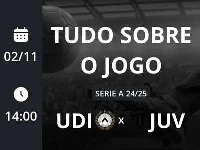 Udinese x Juventus: placar ao vivo, escalações, lances, gols e mais