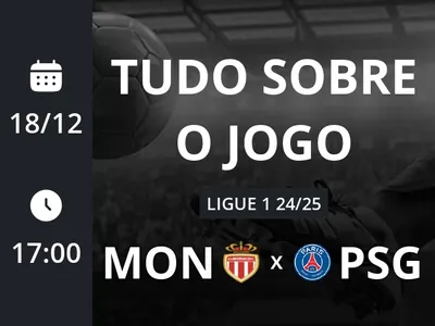 Monaco x Paris Saint Germain: placar ao vivo, escalações, lances, gols e mais