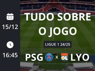 Paris Saint Germain x Lyon: placar ao vivo, escalações, lances, gols e mais