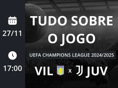 Aston Villa x Juventus: placar ao vivo, escalações, lances, gols e mais