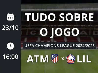 Atlético de Madrid x Lille: placar ao vivo, escalações, lances, gols e mais