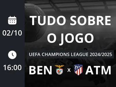 Benfica x Atlético de Madrid: placar ao vivo, escalações, lances, gols e mais