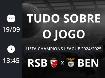 Estrela Vermelha x Benfica: placar ao vivo, escalações, lances, gols e mais