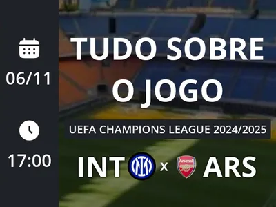 Internazionale x Arsenal: placar ao vivo, escalações, lances, gols e mais