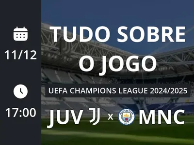 Juventus x Manchester City: placar ao vivo, escalações, lances, gols e mais