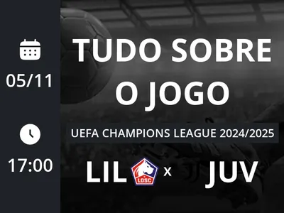 Lille x Juventus: placar ao vivo, escalações, lances, gols e mais