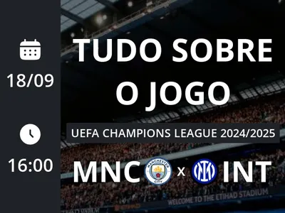 Manchester City x Internazionale: placar ao vivo, escalações, lances, gols e mais