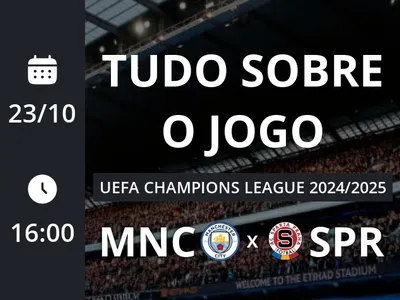 Manchester City x Sparta Praga: placar ao vivo, escalações, lances, gols e mais