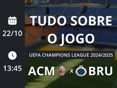 Milan x Club Brugge: placar ao vivo, escalações, lances, gols e mais