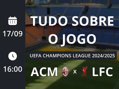 Milan x Liverpool: placar ao vivo, escalações, lances, gols e mais