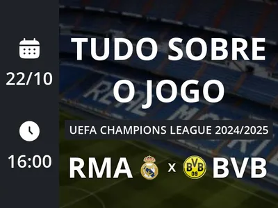 Real Madrid x Borussia Dortmund: placar ao vivo, escalações, lances, gols e mais