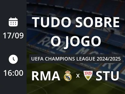 Real Madrid x Stuttgart: placar ao vivo, escalações, lances, gols e mais