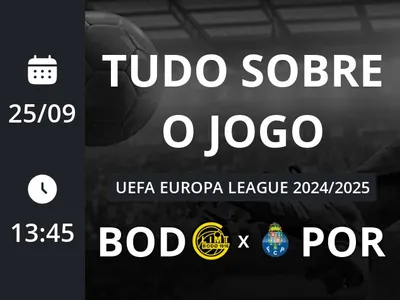 Bodo/Glimt x Porto: placar ao vivo, escalações, lances, gols e mais