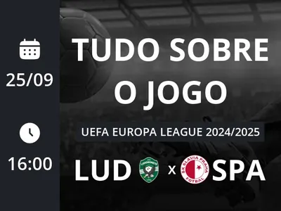 Ludogorets x Slavia Praga: placar ao vivo, escalações, lances, gols e mais