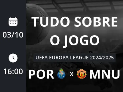 Porto x Manchester United: placar ao vivo, escalações, lances, gols e mais