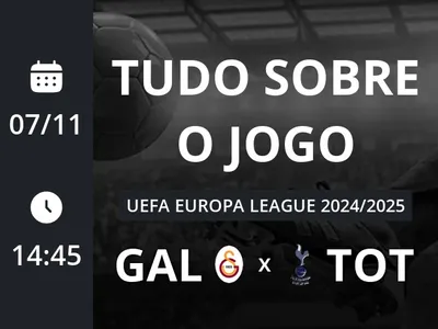 Galatasaray x Tottenham: placar ao vivo, escalações, lances, gols e mais