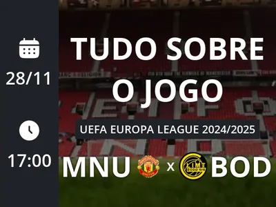 Manchester United x Bodo/Glimt: placar ao vivo, escalações, lances, gols e mais