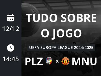 Viktoria Plzen x Manchester United: placar ao vivo, escalações, lances, gols e mais