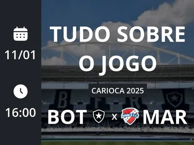 Botafogo x Maricá: placar ao vivo, escalações, lances, gols e mais