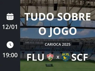 Fluminense x Sampaio Corrêa FE: placar ao vivo, escalações, lances, gols e mais