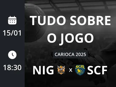 Nova Iguaçu x Sampaio Corrêa FE: que horas é o jogo hoje, onde vai ser e mais