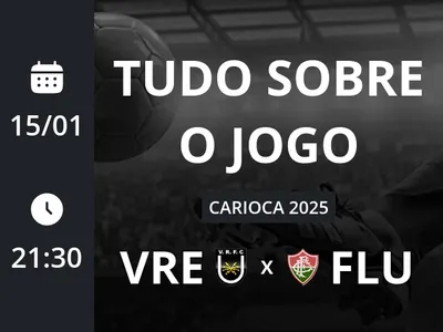 Volta Redonda x Fluminense: que horas é o jogo hoje, onde vai ser e mais