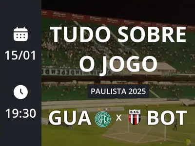 Guarani x Botafogo: que horas é o jogo hoje, onde vai ser e mais