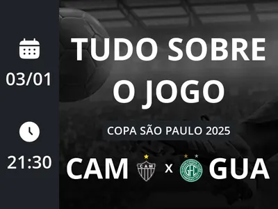 Atlético-MG Sub-20 x Guarani Sub-20: placar ao vivo, escalações, lances, gols e mais