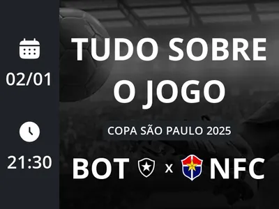 Botafogo Sub-20 x Fast Clube Sub-20: placar ao vivo, escalações, lances, gols e mais