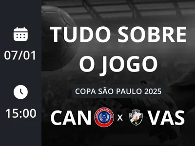 Canaã Sub-20 x Vasco Sub-20: placar ao vivo, escalações, lances, gols e mais