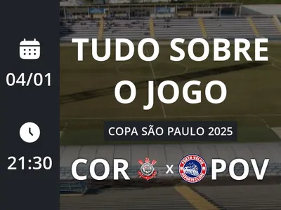 Corinthians Sub-20 x Gazin Porto Velho Sub-20: placar ao vivo, escalações, lances, gols e mais