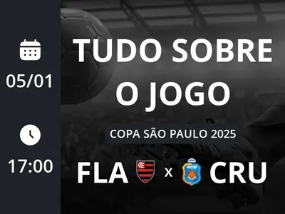 Flamengo Sub-20 x Cruzeiro-PB Sub-20: placar ao vivo, escalações, lances, gols e mais