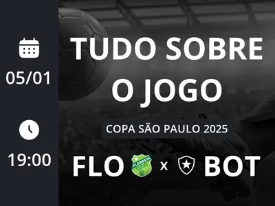 Floresta Sub-20 x Botafogo Sub-20: placar ao vivo, escalações, lances, gols e mais