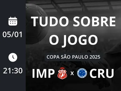 Imperatriz Sub-20 x Cruzeiro Sub-20: placar ao vivo, escalações, lances, gols e mais