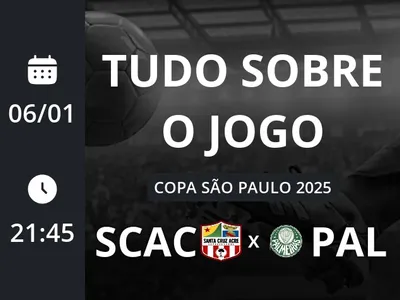 Santa Cruz-AC Sub-20 x Palmeiras Sub-20: placar ao vivo, escalações, lances, gols e mais