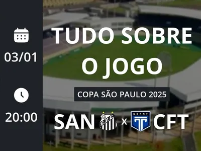 Santos Sub-20 x Tirol Sub-20: placar ao vivo, escalações, lances, gols e mais