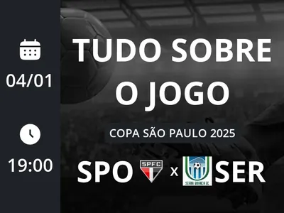 São Paulo Sub-20 x Serra Branca EC Sub-20: placar ao vivo, escalações, lances, gols e mais